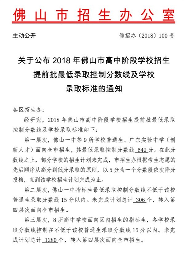 2018年广东佛山中考提前批最低录取分数线公布1
