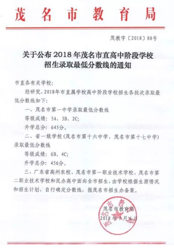 2018年广东茂名中考分数线公布1