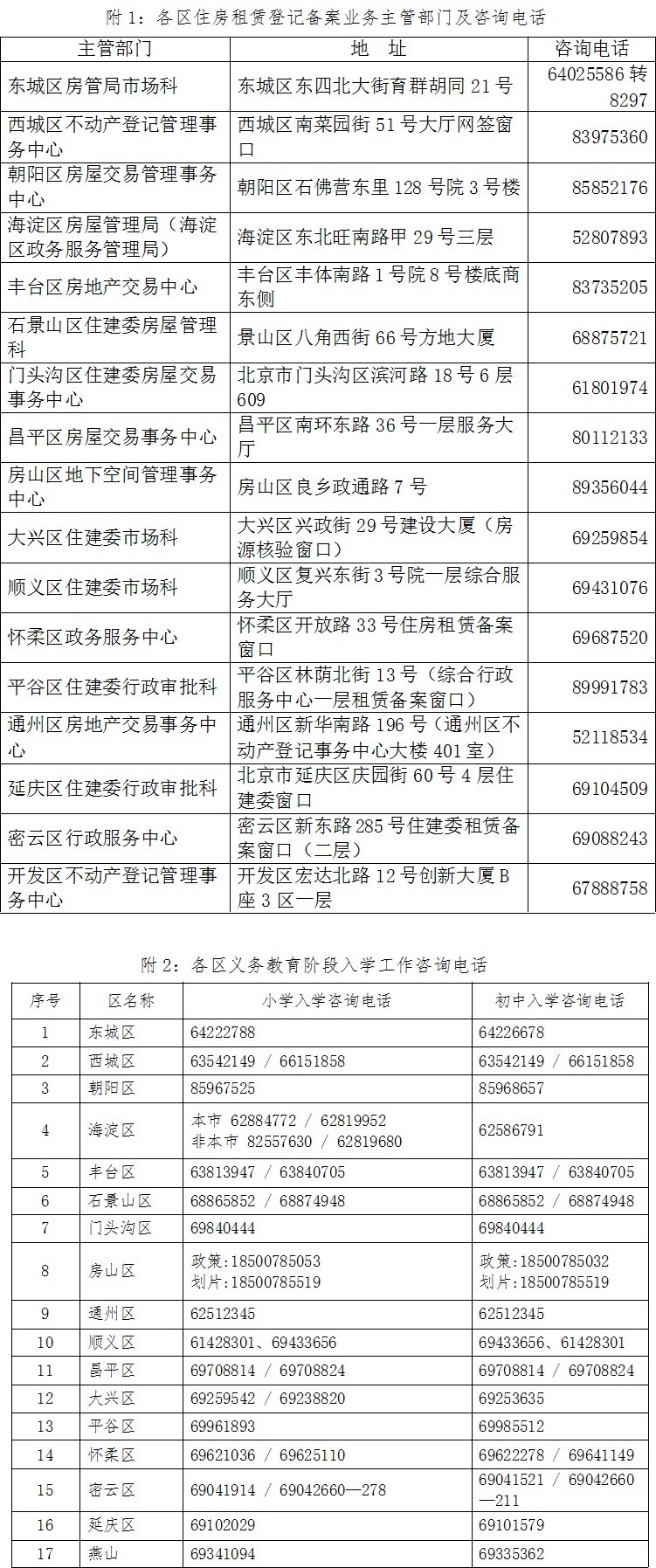 2019年北京市义务教育阶段入学有关问答1