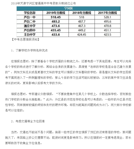 天津宁河区2019中考录取分数线1