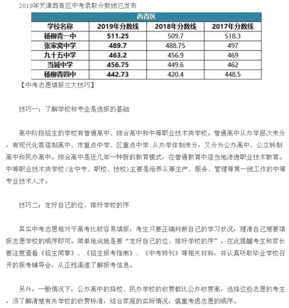 天津西青区2019中考录取分数线1