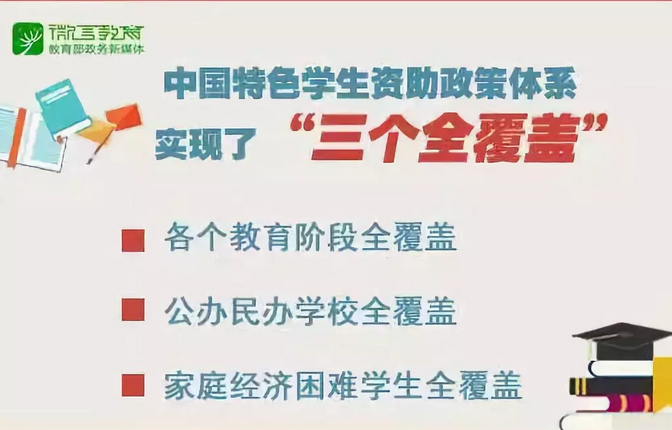 甘肃加强学生资助 助力脱贫攻坚2