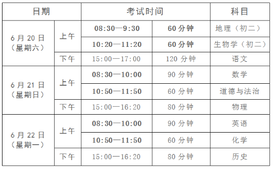 2020广东珠海中考时间：6月20日至22日1