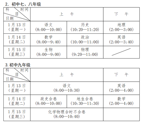 2020江西九江初二(八年级)上学期期末考试时间1