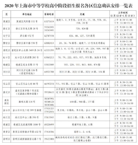 2020上海中考报名时间：12月26日至1月9日2