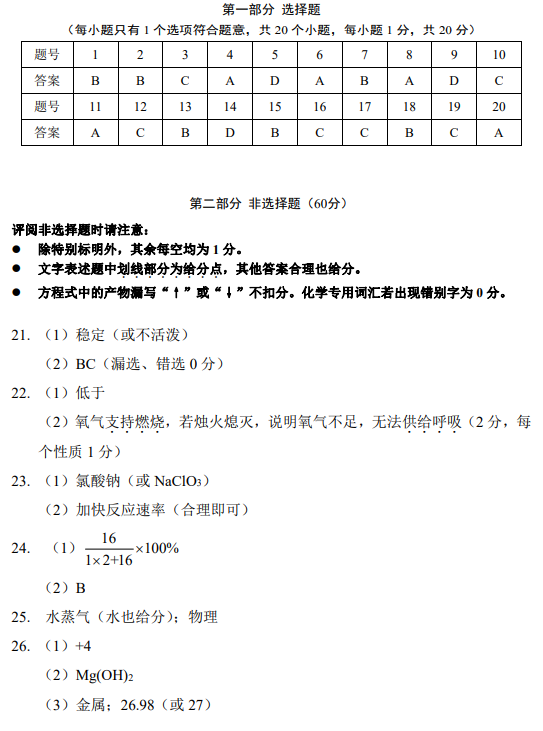 2018北京海淀初三期中化学试题及答案8